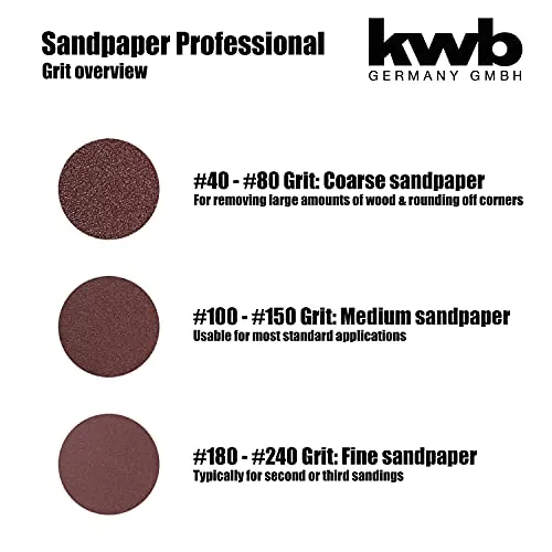 KWB 815-888 carta vetrata 93x230 mm legno metallo